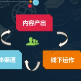 2companion飺destiny2companionһɹٷƳdestiny2ӦãܹͨԼdestiny2˺ʹñӦڲϷ¶ԼĽɫάװ